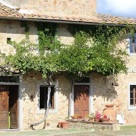 Il Covo Della Civetta