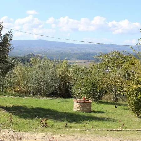 Il Covo Della Civetta Landhuis Barberino di Val dʼElsa