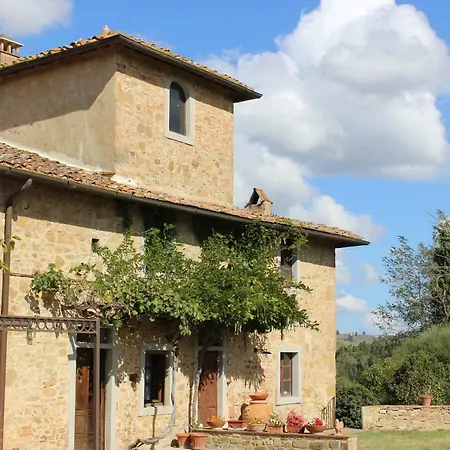 Il Covo Della Civetta Landhuis *