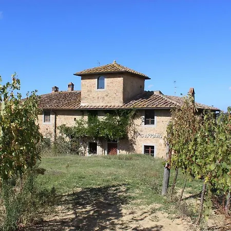 Casa di campagna Il Covo Della Civetta